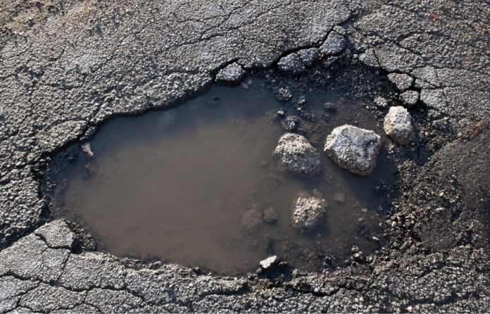 Potholes backlog
