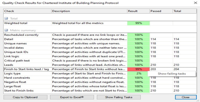 Example of a failed task using the quality check tool in Powerproject software