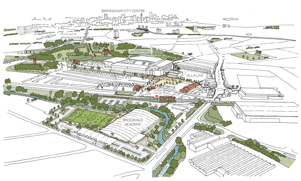 Aerial view of the planned Aston Villa stadium expansion (Image courtesy of Aston Villa FC)