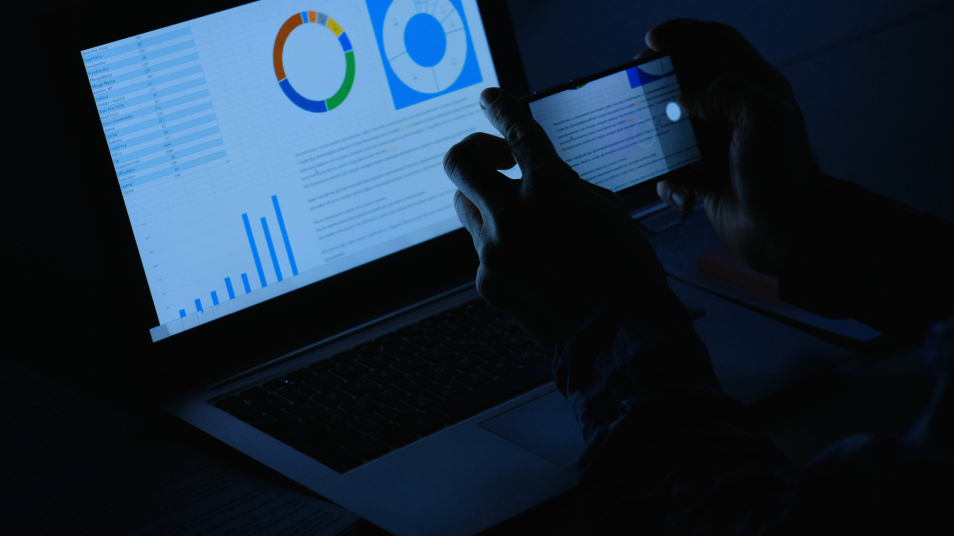 The hands of an unidentified individual using a mobile phone to take photos of data and graphs on an office computer screen in an apparent attempt at corporate theft (Image: Dreamstime)