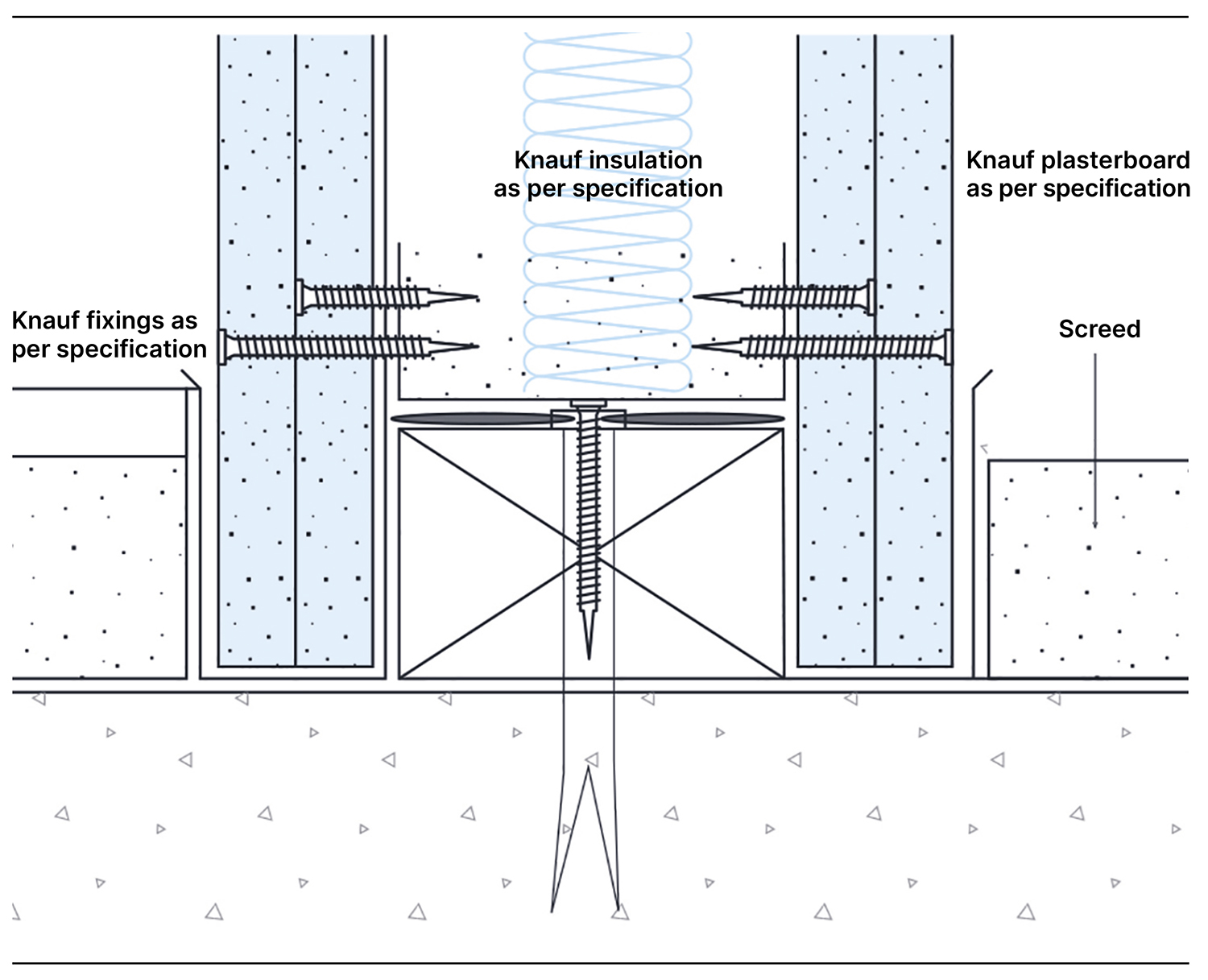 improving design building efficiencies