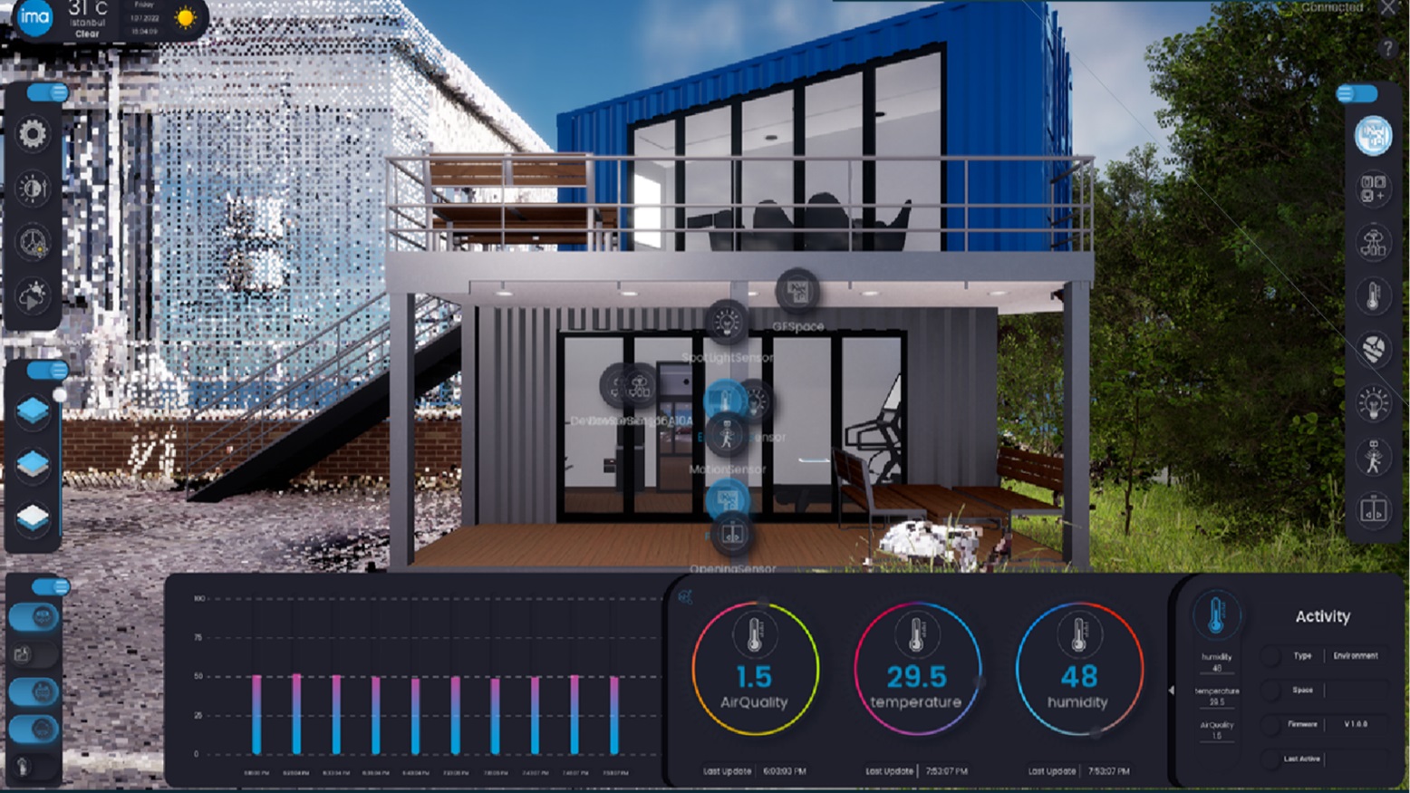 digital construction awards project Dashboard for the digital pods (Image IMA Architects)