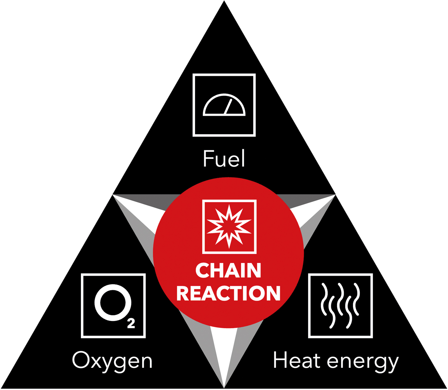 passive fire protection solutions