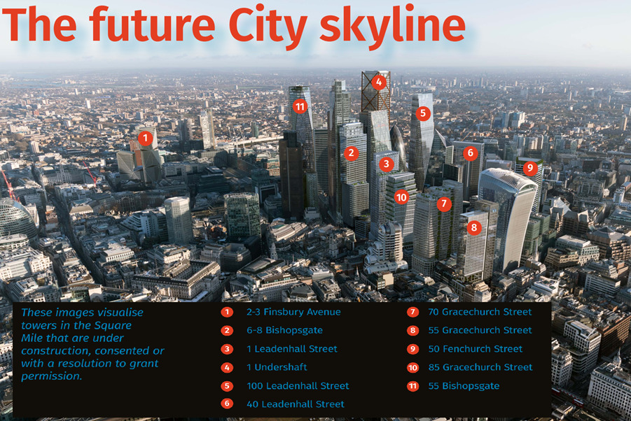 City of London 2030 - A computer generated image of the City of London with the names of the new buildings.