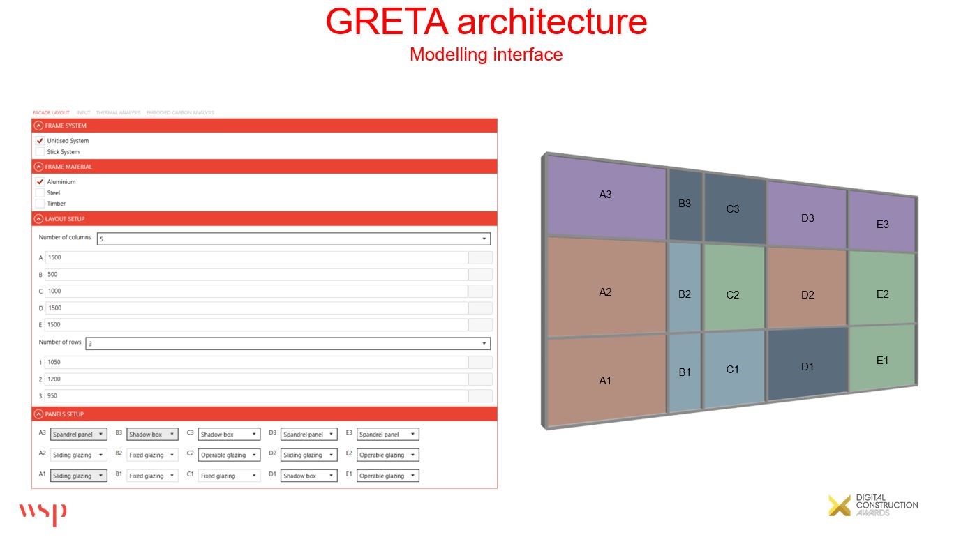 GRETA modelling interface (image: WSP).