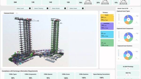 A screenshot of the digital twin developed by Bouygues and Westminster City Council