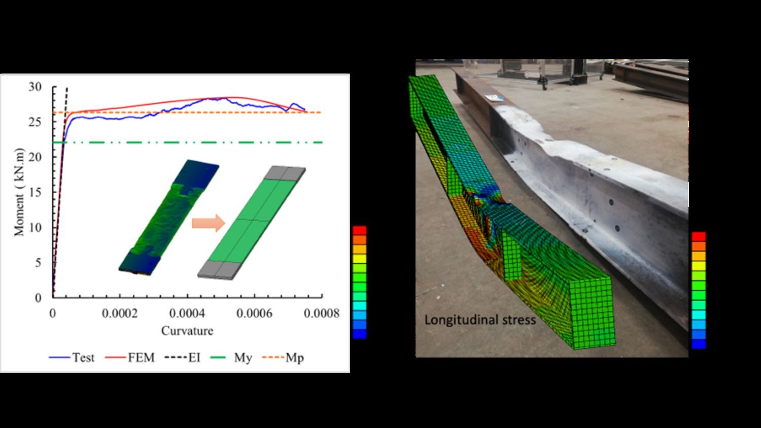 Digital Construction Awards design - The tool allows structural evaluations of steel members and configuration into new building designs (image. Chetwoods).