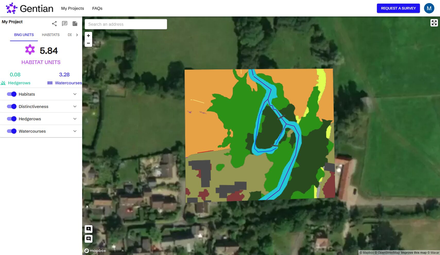 biodiversity assessments