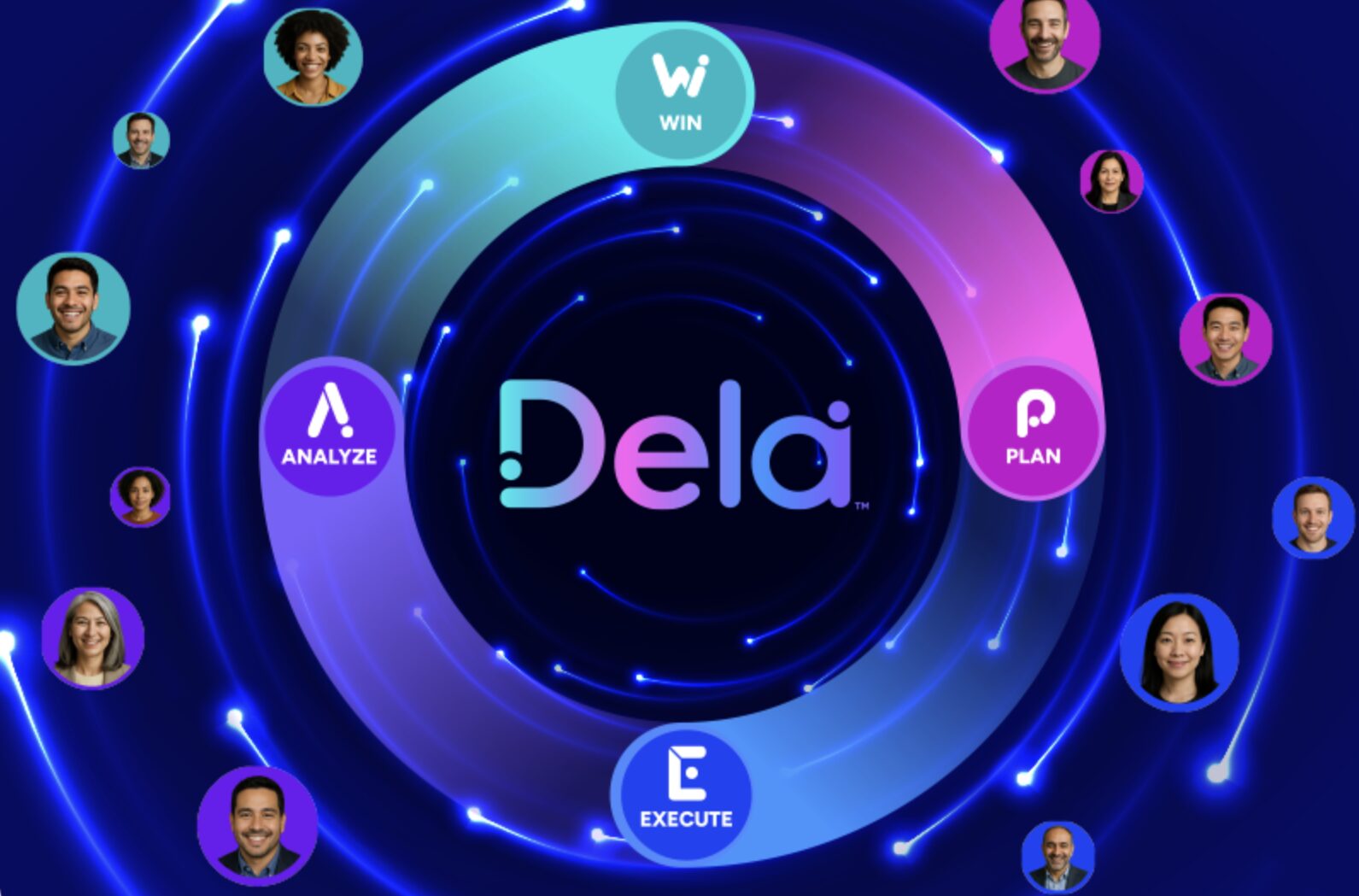 Image of Dela, the AI orchestrator from Deltek