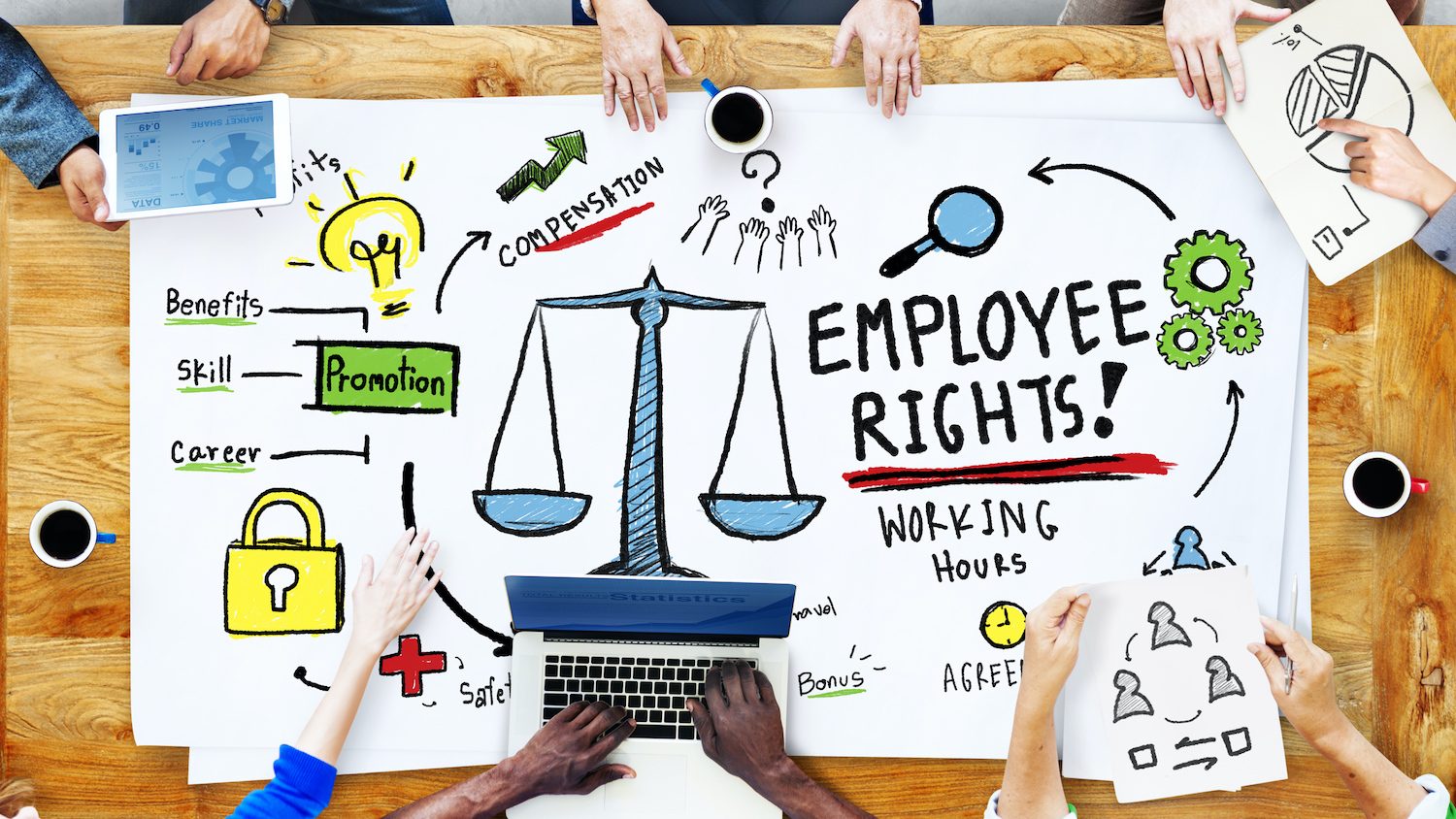 Employment Rights Act Image: Rawpixelimages | Dreamstime.com