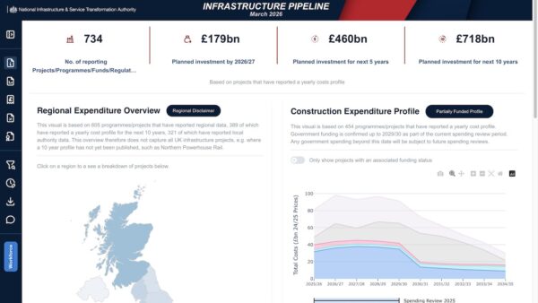 Screen shot of the updated infrastructure pipeline tool from the National Infrastructure and Service Transformation Authority.